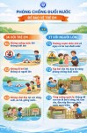 Phòng chống đuối nước để bảo vệ trẻ em!