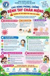 BÀI TUYÊN TRUYỀN  PHÒNG CHỐNG BỆNH TAY CHÂN MIỆNG