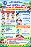 Chủ động nhận biết và phòng ngừa bệnh do não mô cầu.