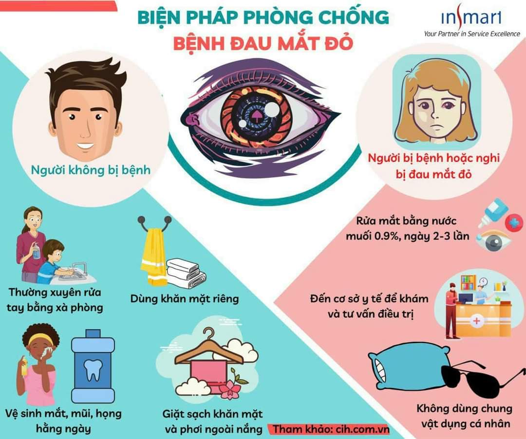 Phòng ngừa dịch bệnh đau mắt đỏ