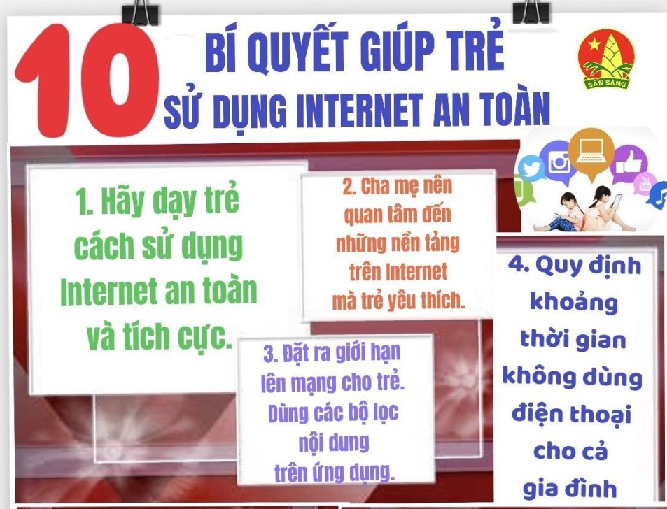 Truyền thông: Sử dụng hiệu quả và an toàn mạng xã hội