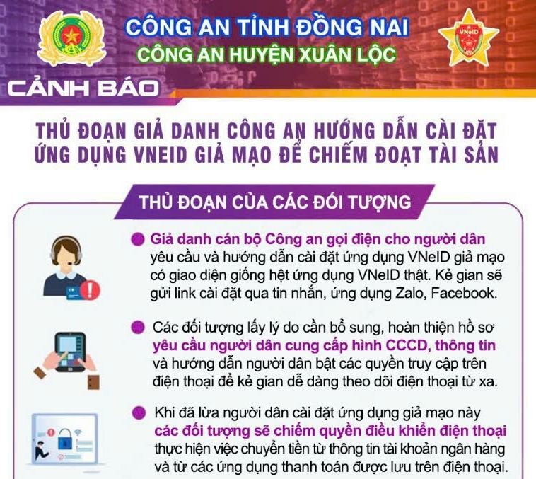 Thủ đoạn lừa đảo, giả danh công an hướng dẫn cài đặt ứng dụng VNEID để chiếm đoạt tài sản.