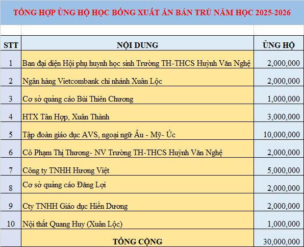 z7423171600826 a95634b7658cd3d7a08ff229b5cb3c99