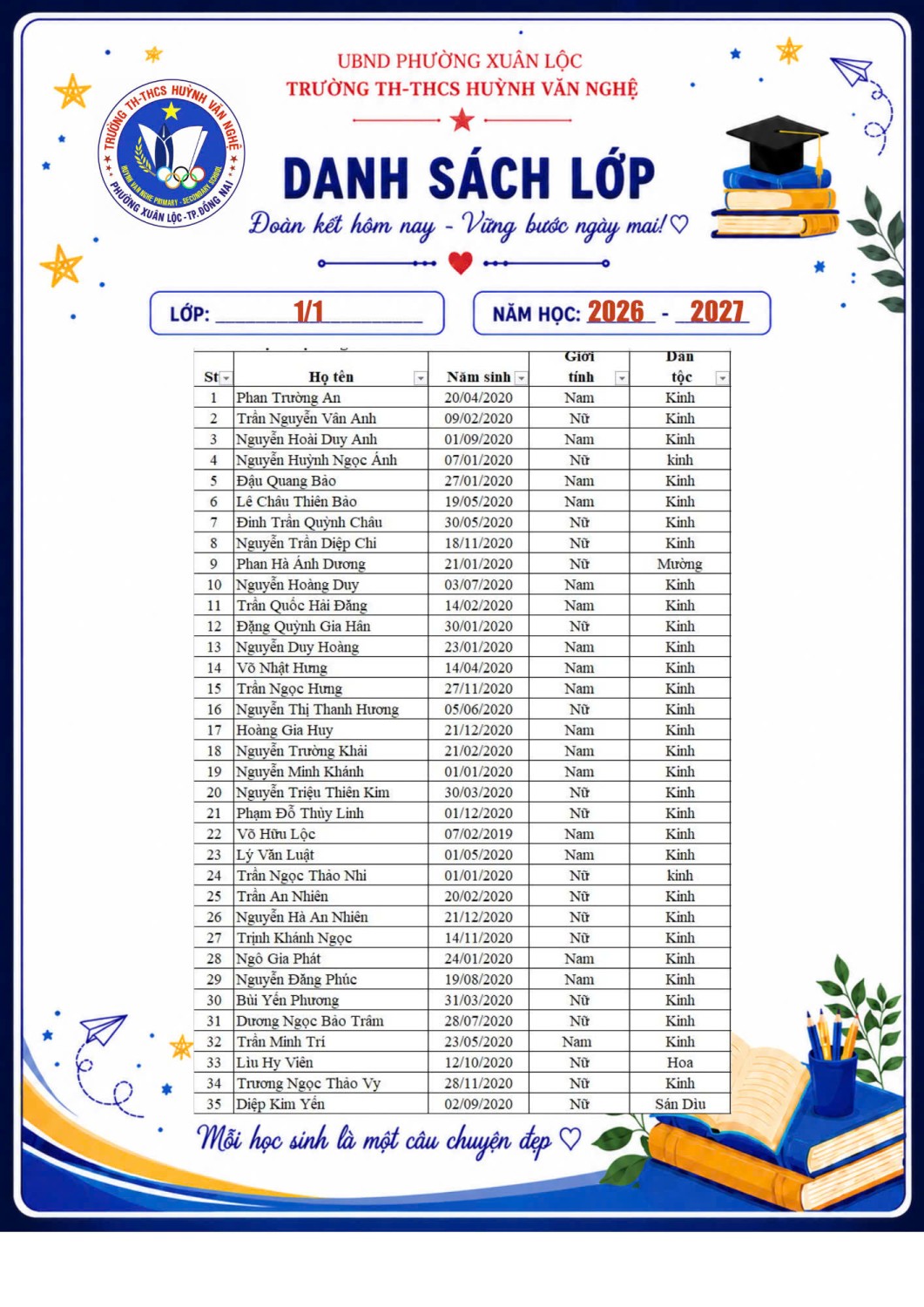 Thông báo: Trường TH-THCS kính gửi quý phụ huynh thông tin lớp năm học 2026-2027.